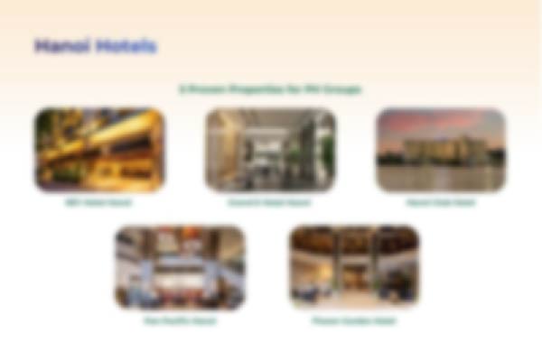 Blurred matrix preview